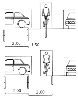 Grafik: Verkehrsraum Radfahrer und Auto beim Radfahrstreifen Schloßstraße in Berlin-Charlottenburg. 