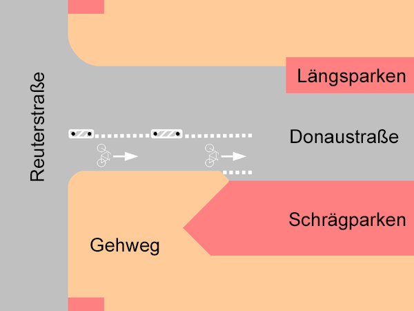 Skizze: Einfahrt Donaustraße mit Radfahrstreifen.